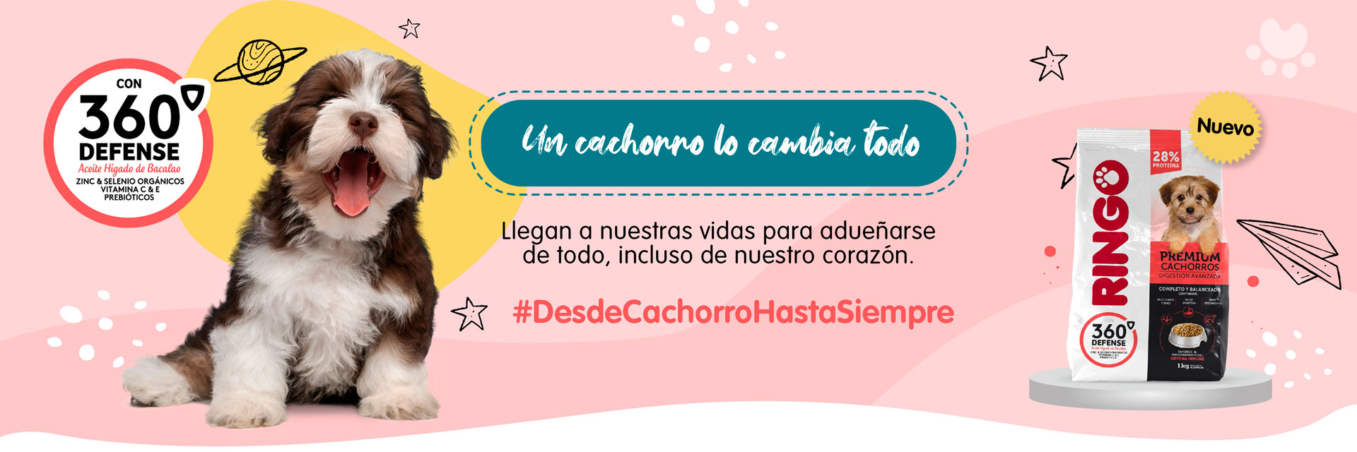 Dosis de alimentación