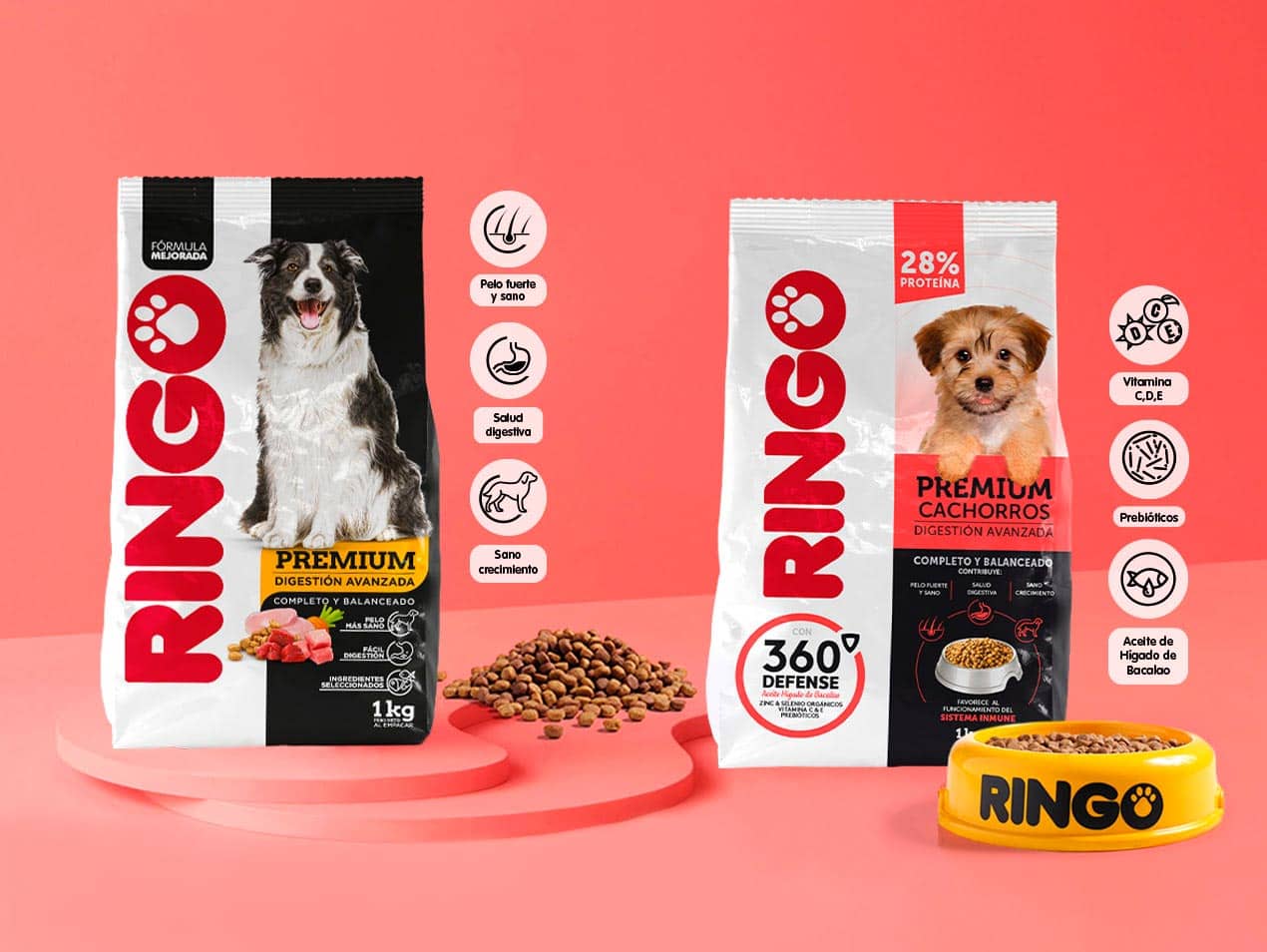 Ringo Premium Cachorros y Ringo Premium Adultos